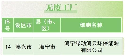 3133cc拉斯维加斯·(中国游)官方网站