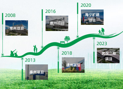 3133cc拉斯维加斯·(中国游)官方网站